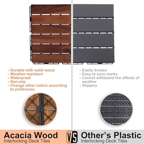 10 PCS Interlocking Deck Tiles, Solid Wood Patio Flooring Outdoor Waterproof - Image 3