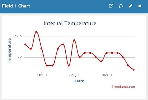 Water and Temperature Alert - Image 6
