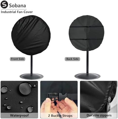 Wall Mount Fan Cover, Suitable for 18-20 Inch Industrial Fan and Pedestal Fan - Image 3