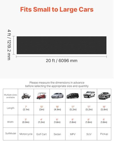 VEVOR Garage Floor Roll, 4 x 20 ft Garage Flooring Mat, 3 mm Thickened Rubber - Image 2