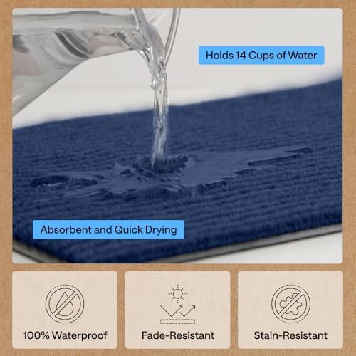 GORILLA GRIP Traffic Guard Indoor Outdoor Heavy Duty Door Mat, 72x48 Blue - Image 5