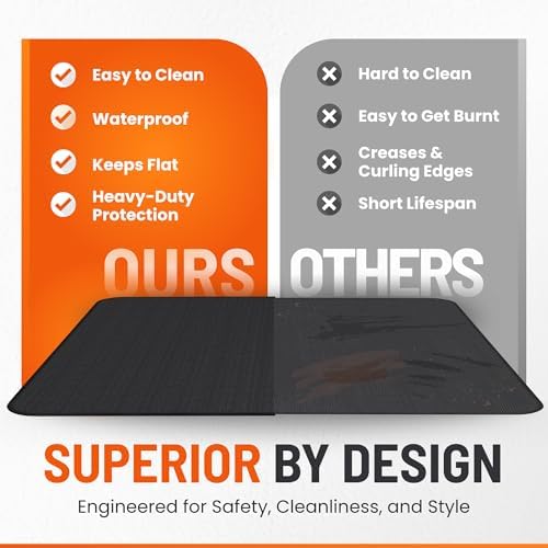 Under Grill Mats for Outdoor Grill Double-Sided Mat for Under Fire Pit Mat the - Image 3