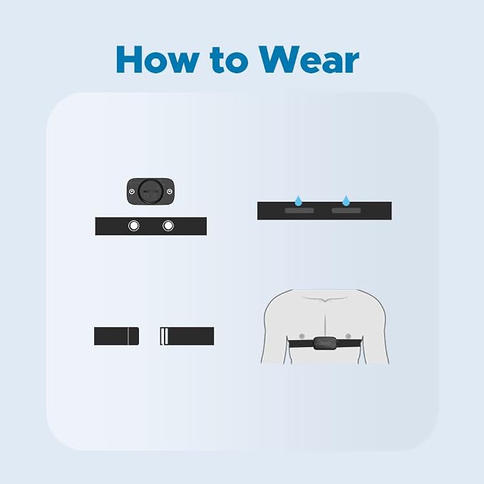 GEOID HS500 Heart Rate Monitor, Heart Rate Sensor Chest Strap, Protocol - Image 9