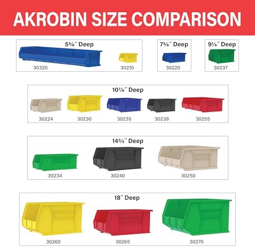 Akro-Mils 30270 AkroBins Plastic Storage Bins - Image 6
