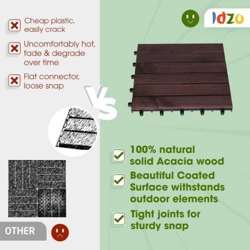 Idzo Interlocking Deck Tiles 9.6 SQFT - Image 2