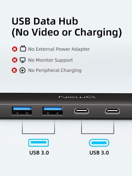 Dual USB C USB A 3.0 Hub: USB Hub 4 Ports - Image 4
