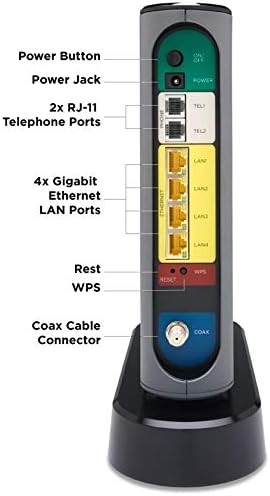 Motorola MT7711 Cable Modem-Two Phone Ports Router, DOCSIS 3.0 Modem, AC1900 - Image 6