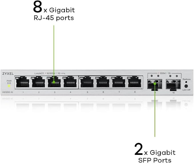 Zyxel 8-Port Network Switch | Web Managed Gigabit Ethernet Splitter | 8X GbE + - Image 2