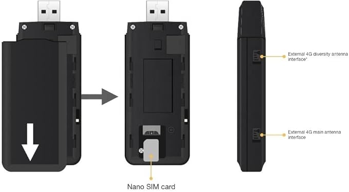 Quectel EC25-EU Module 4G LTE Modem USB Dongle Cat4 150Mbps 3G 4G EMEA Korea - Image 5