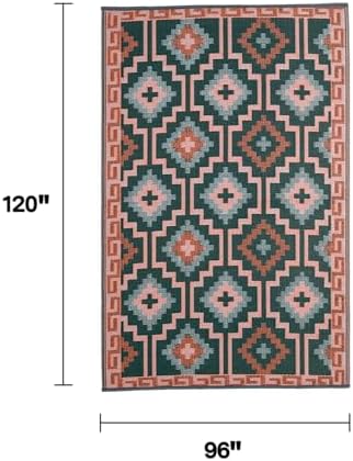 Fab Habitat Outdoor Rug - Image 2