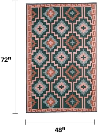Fab Habitat Outdoor Rug - Image 2