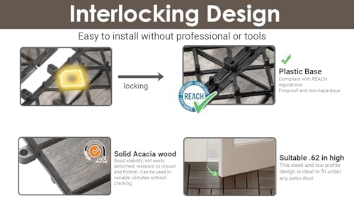 PrimeZone 108 PCS Solid Acacia Wood Interlocking Patio Deck Tiles Outdoor - Image 4
