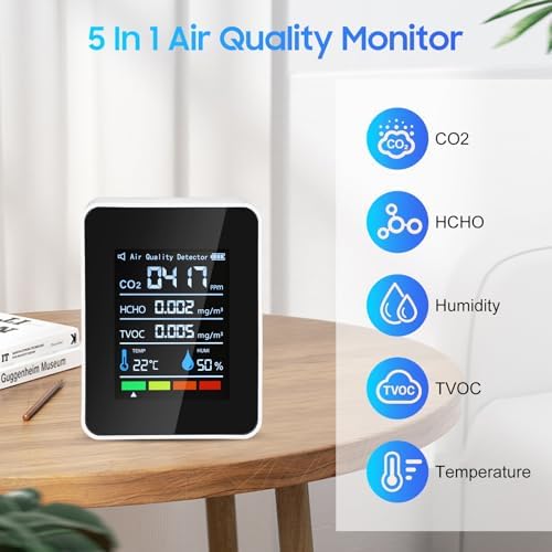 Air Quality Monitor, 5 in 1 Portable Quality Tester, CO2 Detector Air Quality - Image 3