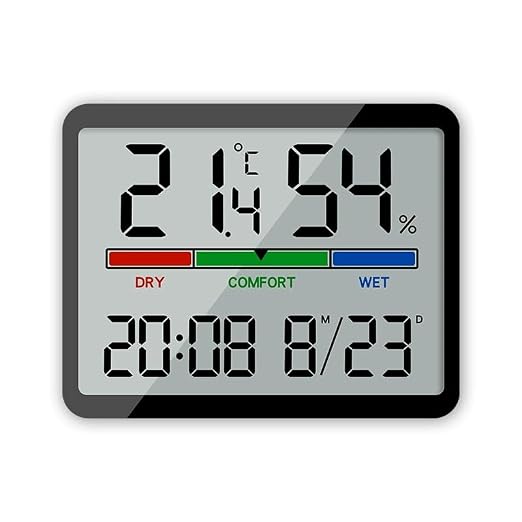 Digital Hygrometer Indoor Thermometer, Clock by LUZSCO