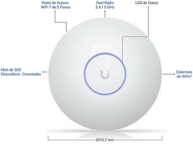 Ubiquiti UniFi Access Point U7 Long-Range - Image 2