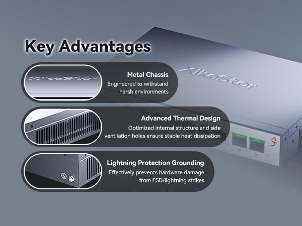 10 Port 2.5G Unmanaged Ethernet Switch, 2x10G SFP+, 8×2.5 RJ45 Gigabit Network - Image 3