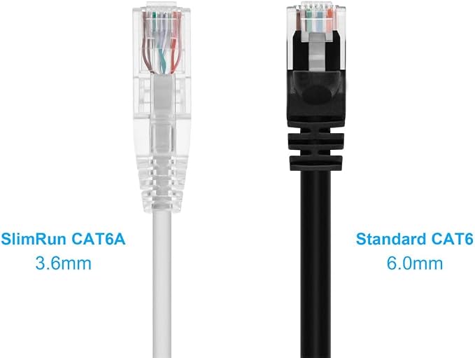 Monoprice Cat6 7ft White Component Level Patch Cable UTP 28AWG 550MHz Pure Bare - Image 2
