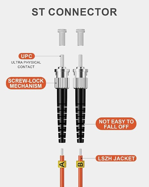 LC to ST Fiber Patch Cable OM1 - Image 2