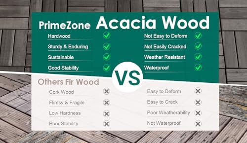 PrimeZone 54 PCS Solid Acacia Wood Interlocking Patio Deck Tiles Outdoor - Image 5