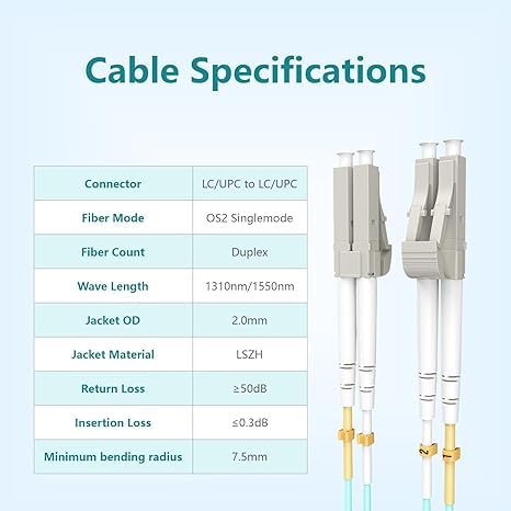 Yonwide Single Mode Fiber Lc to Lc 10m, Os2 Single Mode Fiber Patch Cable Duplex - Image 2