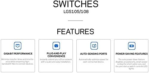 Linksys LGS105: 5-Port Business Desktop Gigabit Ethernet Unmanaged Switch - Image 5