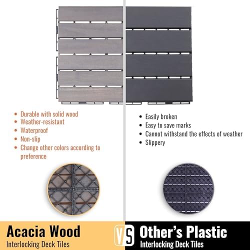 Interlocking Deck Tiles 30pcs 12"x12" Plastic Outdoor Floor Tiles - Image 7