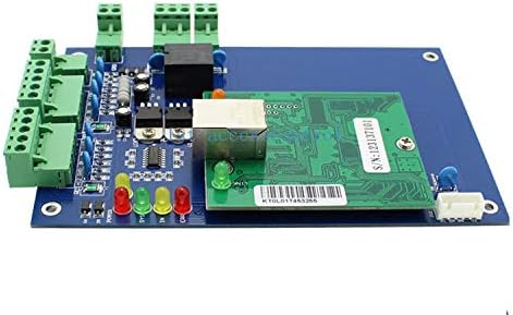 Single Door Access Control System Core Control - Image 3