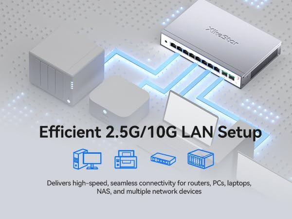 10 Port 2.5G Unmanaged Ethernet Switch, 2x10G SFP+, 8×2.5 RJ45 Gigabit Network - Image 7