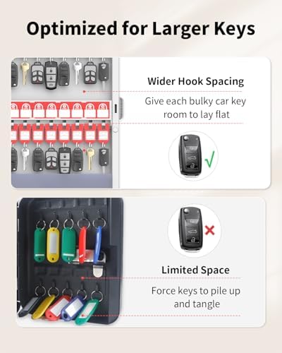Uniclife Key Lock Box, Wall Mount Key Box, Car Key Organizer - Image 6