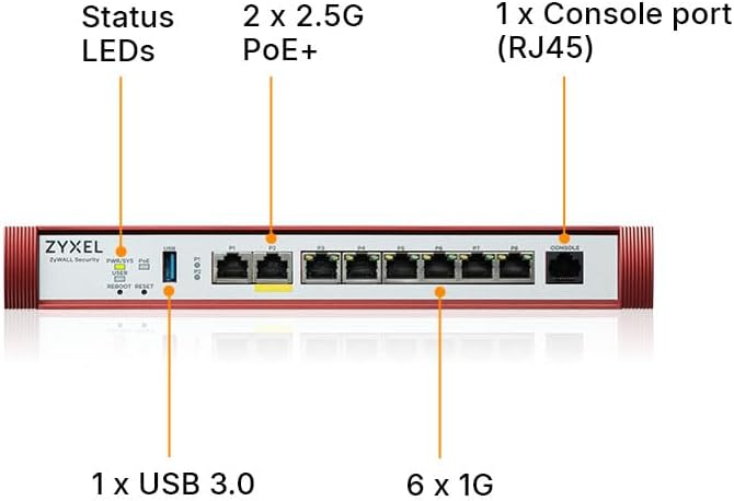 Zyxel USGFLEX200HP Cyber Security Firewall | 6.5 Gbps, IPS Anti-Malware | - Image 2
