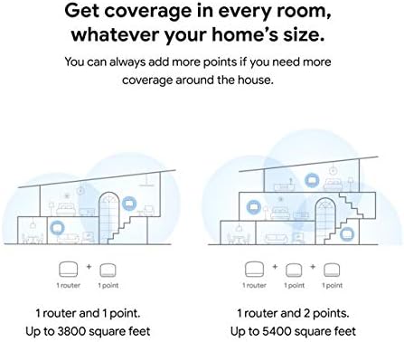 Google Nest WiFi - Image 9
