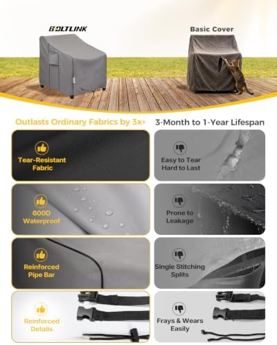 Patio Chair Covers Waterproof, Heavy Duty, 2 Pack - Image 6