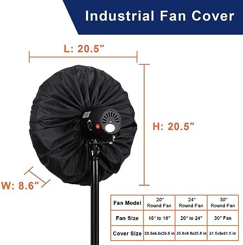 Industrial Heavy Duty Waterproof & Dustproof Fan Cover - Image 5