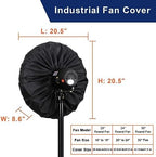 Industrial Heavy Duty Waterproof & Dustproof Fan Cover - Image 5