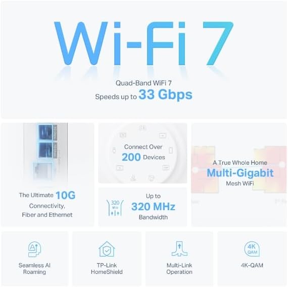 TP-Link Deco 7 Elite BE95 Quad-Band WiFi 7 BE33000 Whole Home Mesh System - Image 3