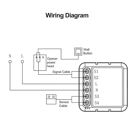 WiFi Garage Door Opener Controller, 1CH | Tuya Smart Life App, Remote Control - Image 5