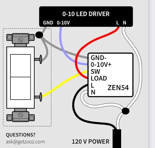 Zooz 700 Series Z-Wave Plus 0-10 V Dimmer ZEN54 | Z-Wave Hub Required - Image 2
