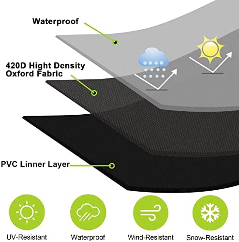 Waterproof Fire Pit Cover 22" D x 15" H fit - Image 3