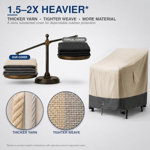 Extra Heavy Duty Outdoor Chair Covers Waterproof - Image 4