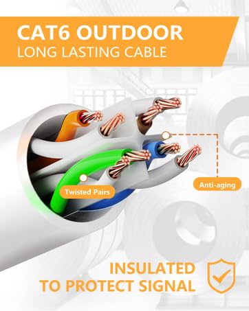 Ethernet Cable 250ft For Cat6/Cat5E, 10Gbps Compatible - Image 5