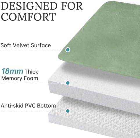 HUXMEYSON 3-Piece Memory Foam Bathroom Rug Set - Image 4