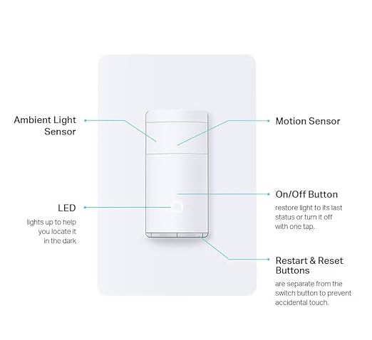 Kasa Smart Motion Sensor Switch, Single Pole, Needs Neutral Wire, 2.4GHz Wi-Fi - Image 3