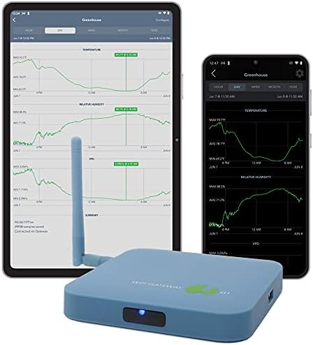 SensorPush G1 WiFi Gateway - Image 5
