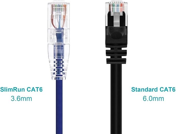 Monoprice Cat6 Ethernet Patch Cable - Image 2