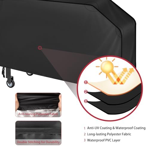 iCOVER 36 inch Griddle Cover for Blackstone, Waterproof Flat Top Grill Cover - Image 4