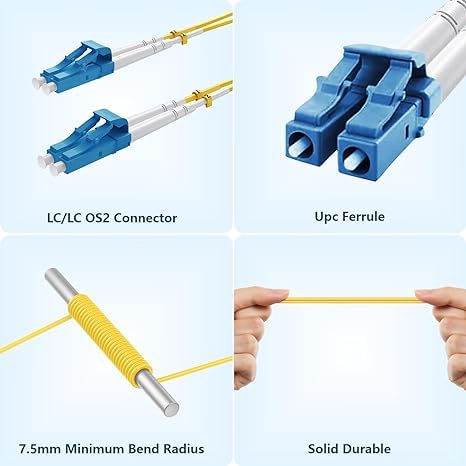 Yonwide Single Mode Fiber Lc to Lc 1m 5 Pack, OS2 Single Mode Fiber Patch Cable - Image 4