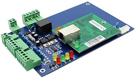 Single Door Access Control System Core Control - Image 4
