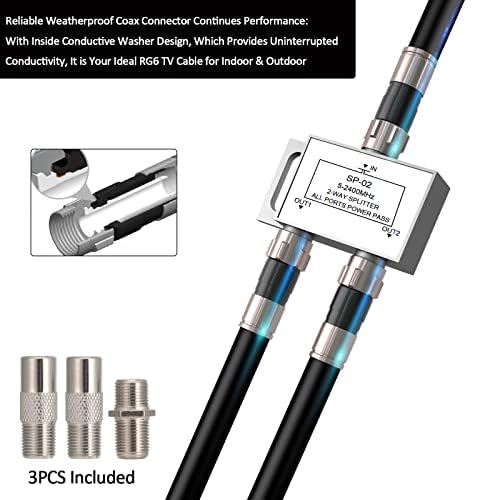 6ft RG6 Coaxial Cable Black, 75 Ohm Coax Cable - Image 3