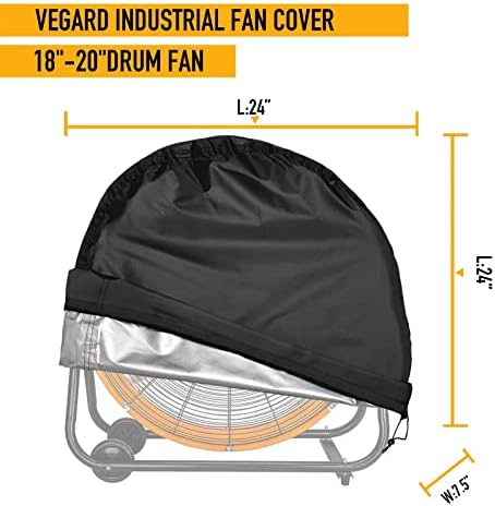 VEGARD Industrial Fan Cover - Image 2