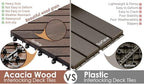 PrimeZone 162 PCS Solid Acacia Wood Interlocking Patio Deck Tiles Outdoor - Image 6